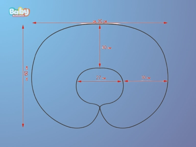 Kích Thước Gối Chống Trào Ngược