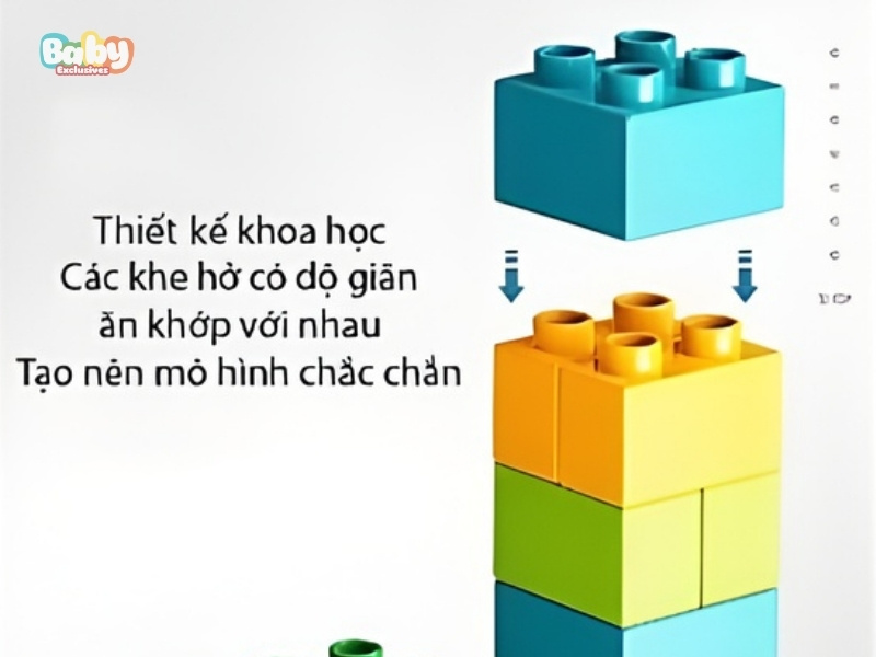 Khối Lắp Ráp Cỡ Lớn